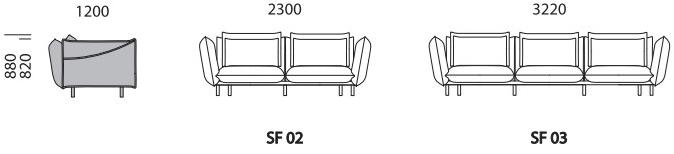 mminterier Съемный тканевый диван Soft sun-id-1488670 - Вид №7