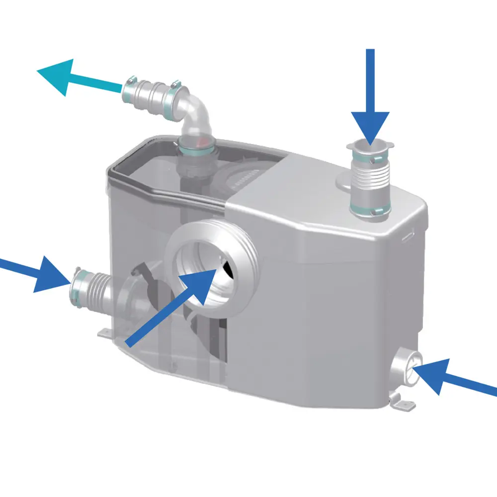 Санитарный насос SFA Sanipro 400 Вт 88 л/мин встроенный измельчитель STLM-2083810 - Вид №2
