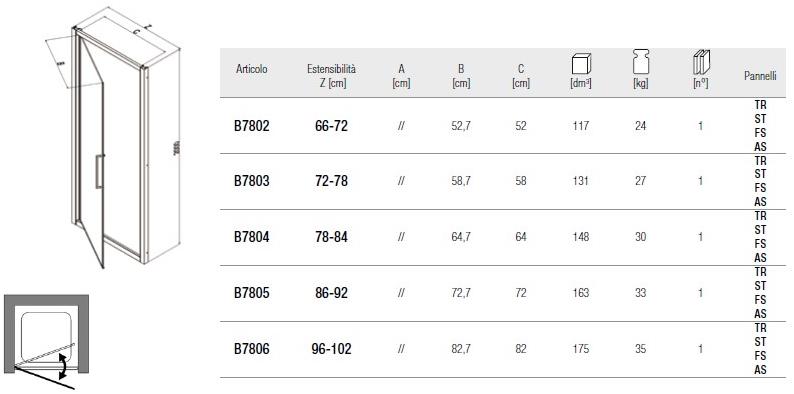 Samo Душевой уголок угловой с распашной дверцей Eccelsa sun-id-1384509 - Вид №2