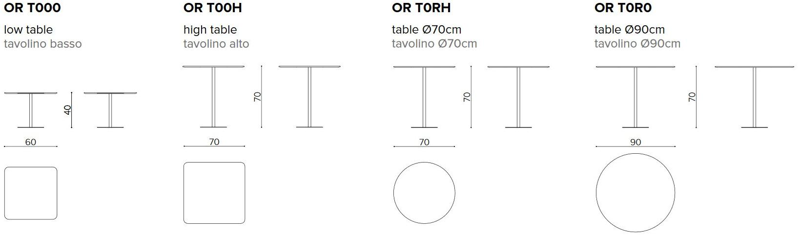 True Design Журнальный столик со столешницей из ламината Oracle sun-id-1420620 - Вид №3