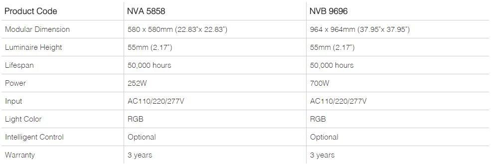 Neonny Настенный светильник / потолочный светильник из алюминия  Nva 5858  - Вид №1