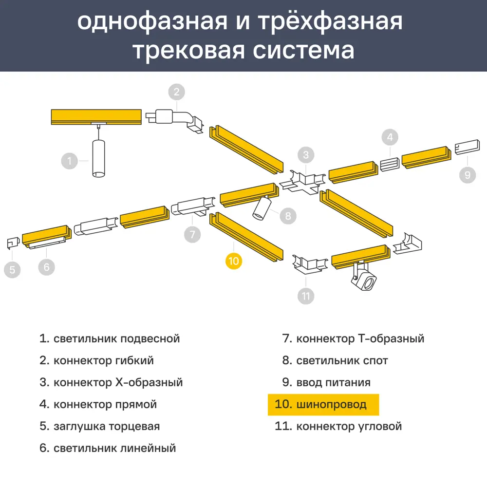 Трековый шинопровод Next 2 м с сетевым коннектором и заглушкой цвет белый 82061853 STLM-2205066 Arte Lamp  - Вид №5