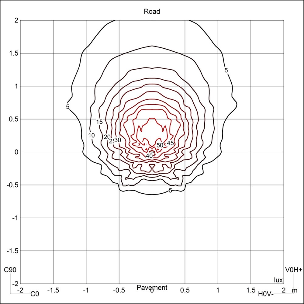 MicroSegno AS RD Ghidini Segno AS RD .15 Нержавеющая Сталь  - Вид №5