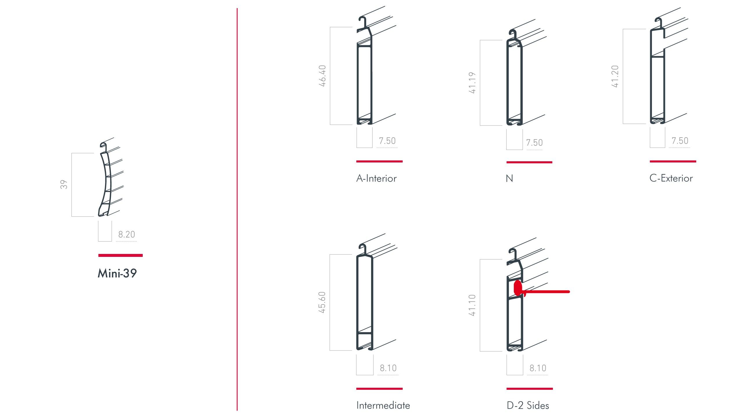 ПВХ рольставни Saxun MINI-39 ARCH-00061284 - Вид №2