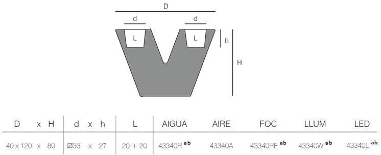 VONDOM Горшок садовый полиэтиленовый Studio planters sun-id-1344614 - Вид №2