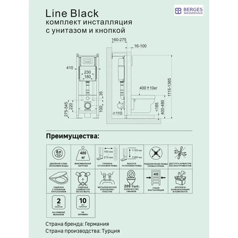 Комплект инсталляция с унитазом Berges Line Black с микролифтом клавиша цвет черный 85586107 STLM-2194524 - Вид №9