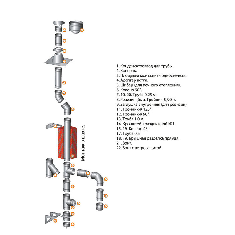Сэндвич-колено 135" Ferrum Ф130х200 нержавеющая сталь (430/0,5мм) FD07130N4FF - Вид №1
