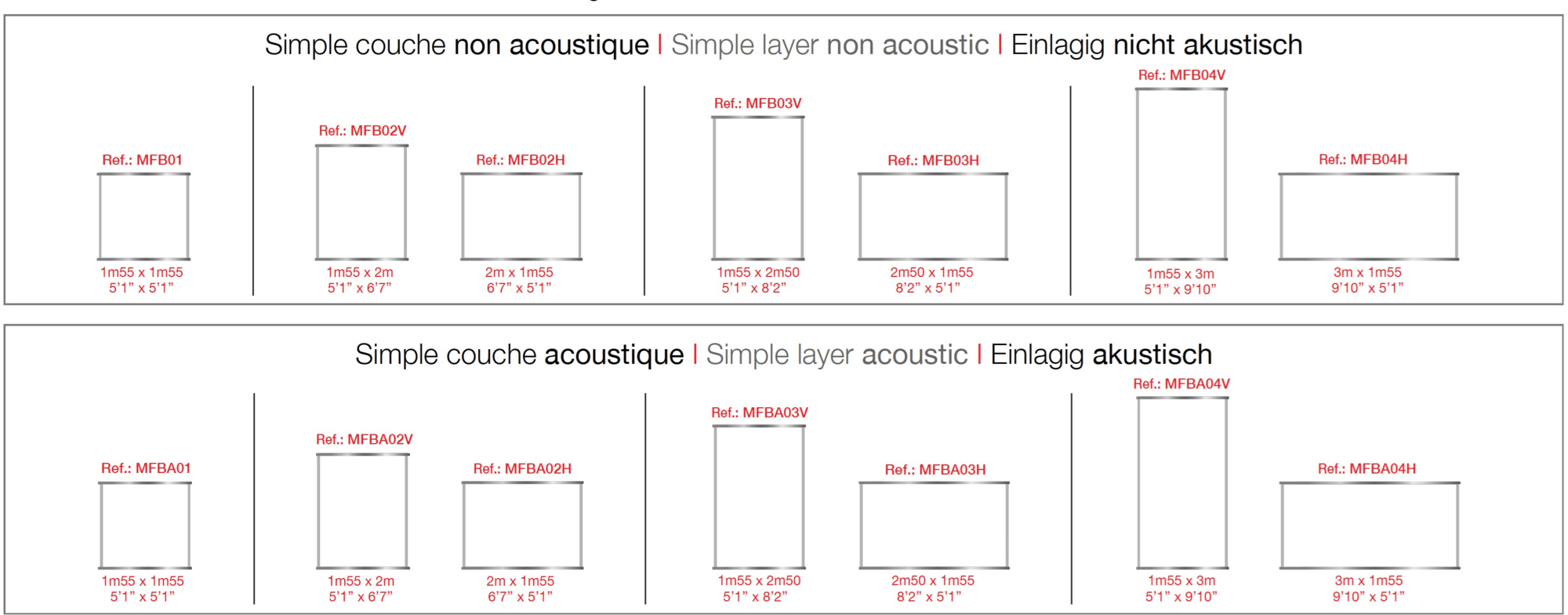 BARRISOL Акустические и защитные панели sun-id-1352737 - Вид №9