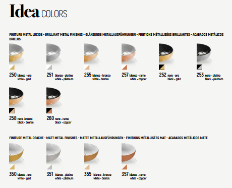 L312T0RPV1.100 Подвесная раковина круглая A. e T. Italia IDEA Белый глянцевый AeT ITALIA - Вид №6