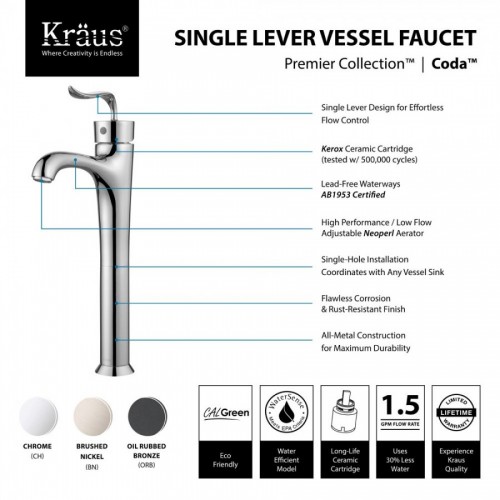Смесители для раковины Coda FVS-13800CH krausru  - Вид №4