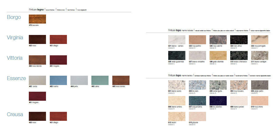 Vittoria 2 Комплект мебели cm 110 Berloni Bagno 43048 - Вид №1