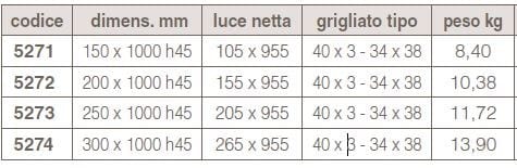 Гриль подъездной дороги GRIDIRON WALKY ARCH-00032563 - Вид №2