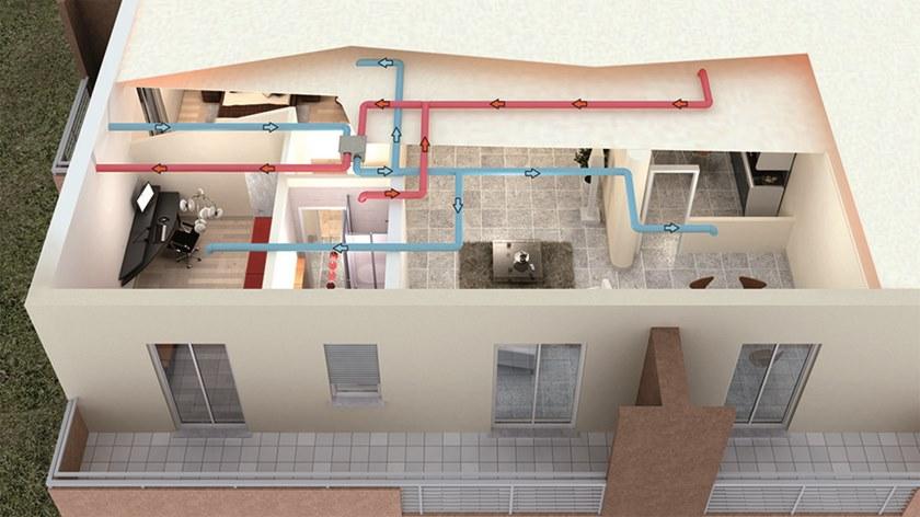 Vortice Блок рекуперации тепла для подвесных потолков Hri mini 11551 - Вид №3
