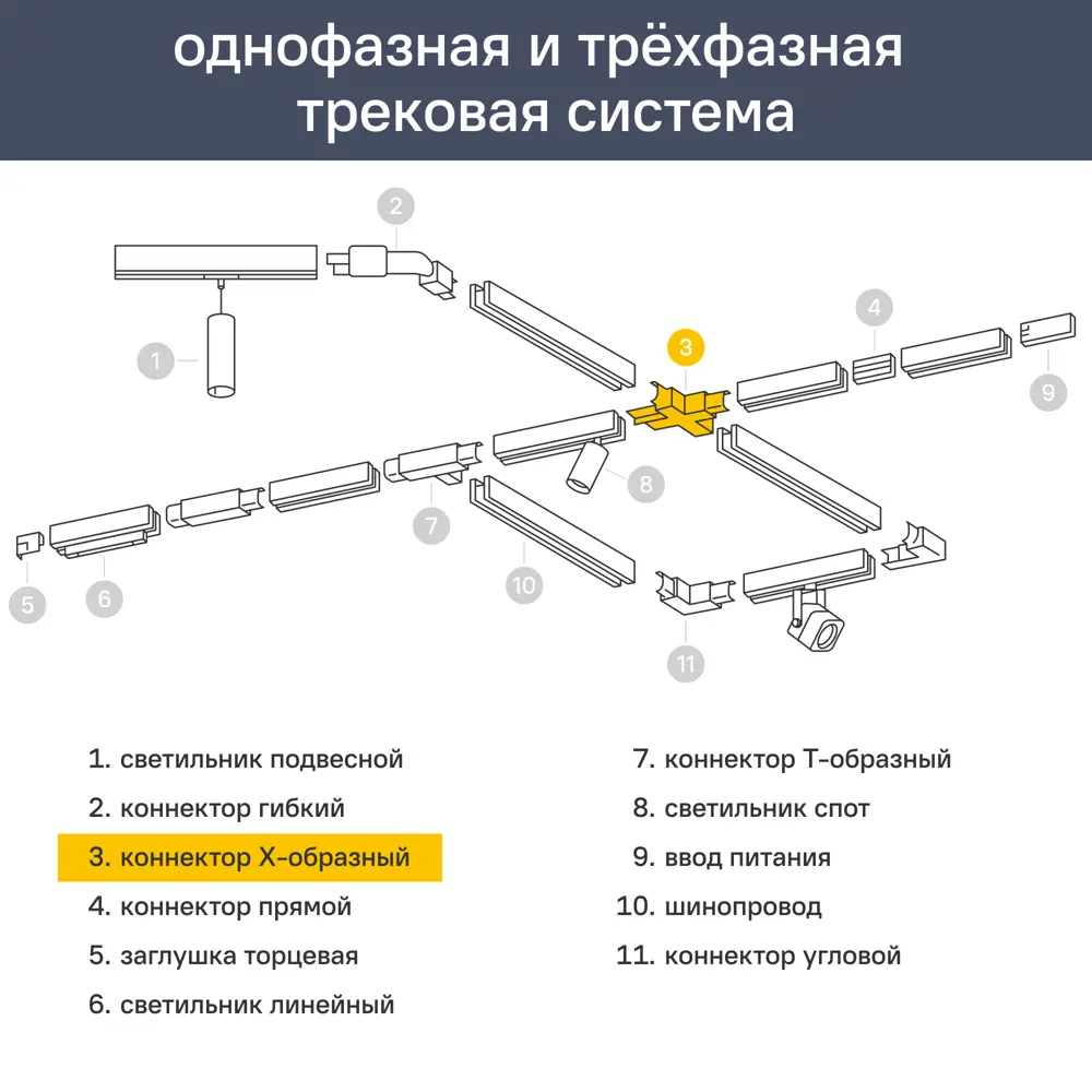 Коннектор Feron X-образный для соединения трековых шинопроводов накладных однофазных цвет черный 85499919 STLM-2080127 Santreyd  - Вид №1