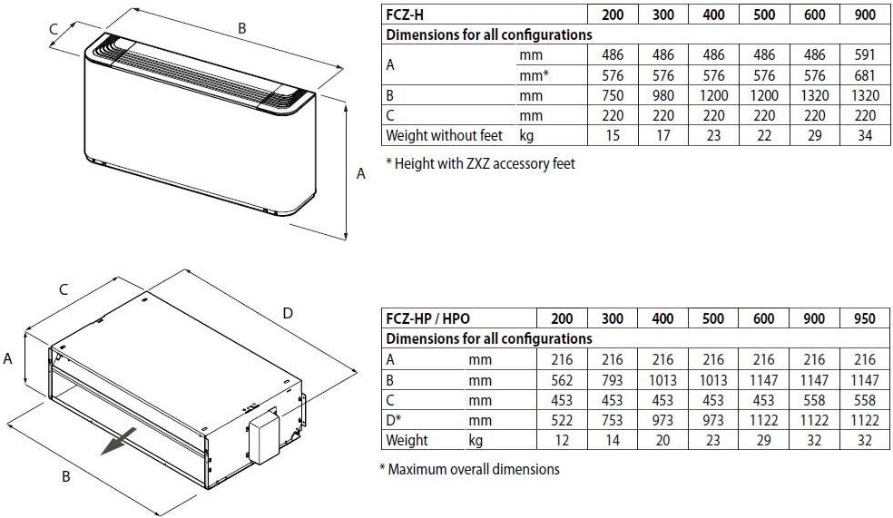 AERMEC Фанкойл с фотокаталитической бактерицидной лампой sun-id-1402527 - Вид №3