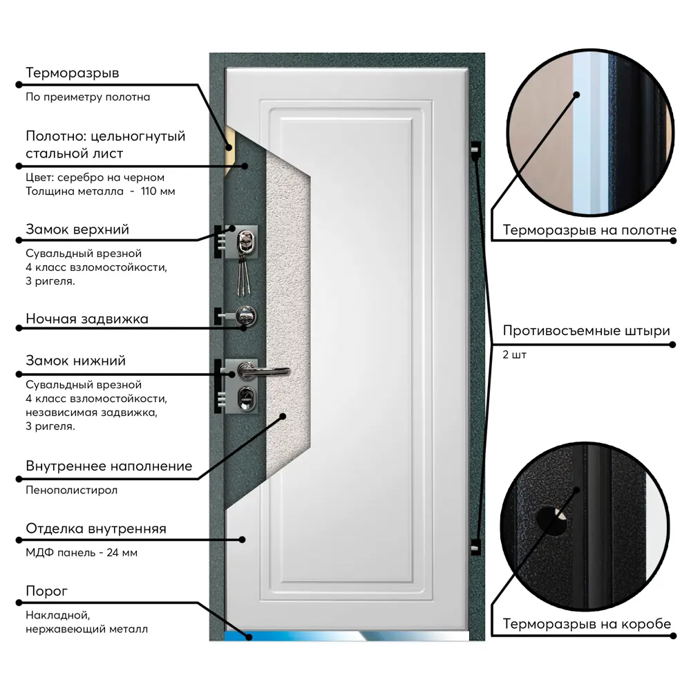 Santreyd - Входная металлическая дверь Термо Профи с усиленной защитой 89390640 STLM-1358508 - Вид №7