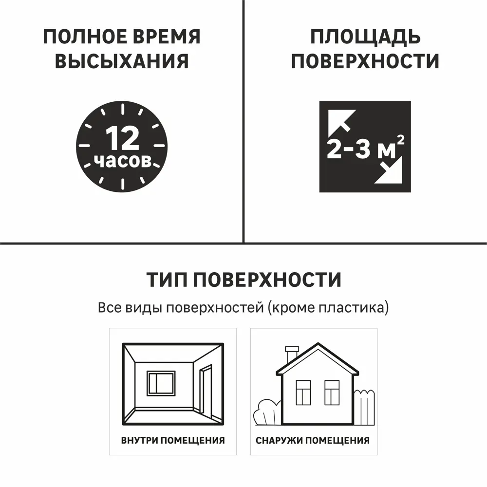 Эмаль аэрозольная Luxens цвет голубой 0.52 л 82519569 STLM-2068668  - Вид №1
