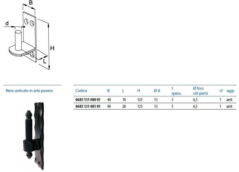 Unifix SWG Булавка с пластиной для полосок Bandelle e perni sun-id-1364831 - Вид №2