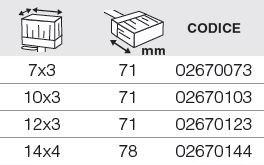 PENNELLI CINGHIALE Потолок антиго Technology sun-id-1366447 - Вид №1