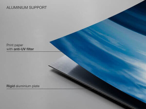 Печать фотографий на бумаге