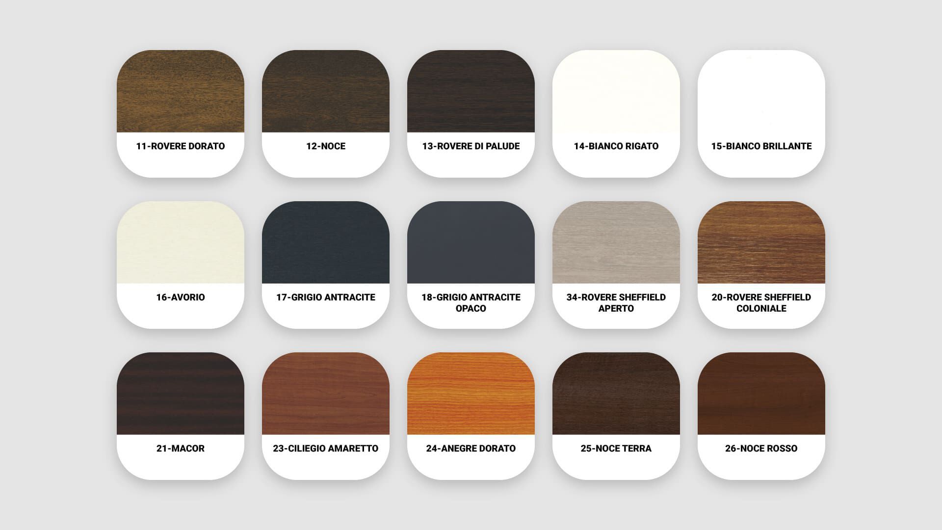 ПВХ створки окна QFORT Stars ARCH-00150661 - Вид №3