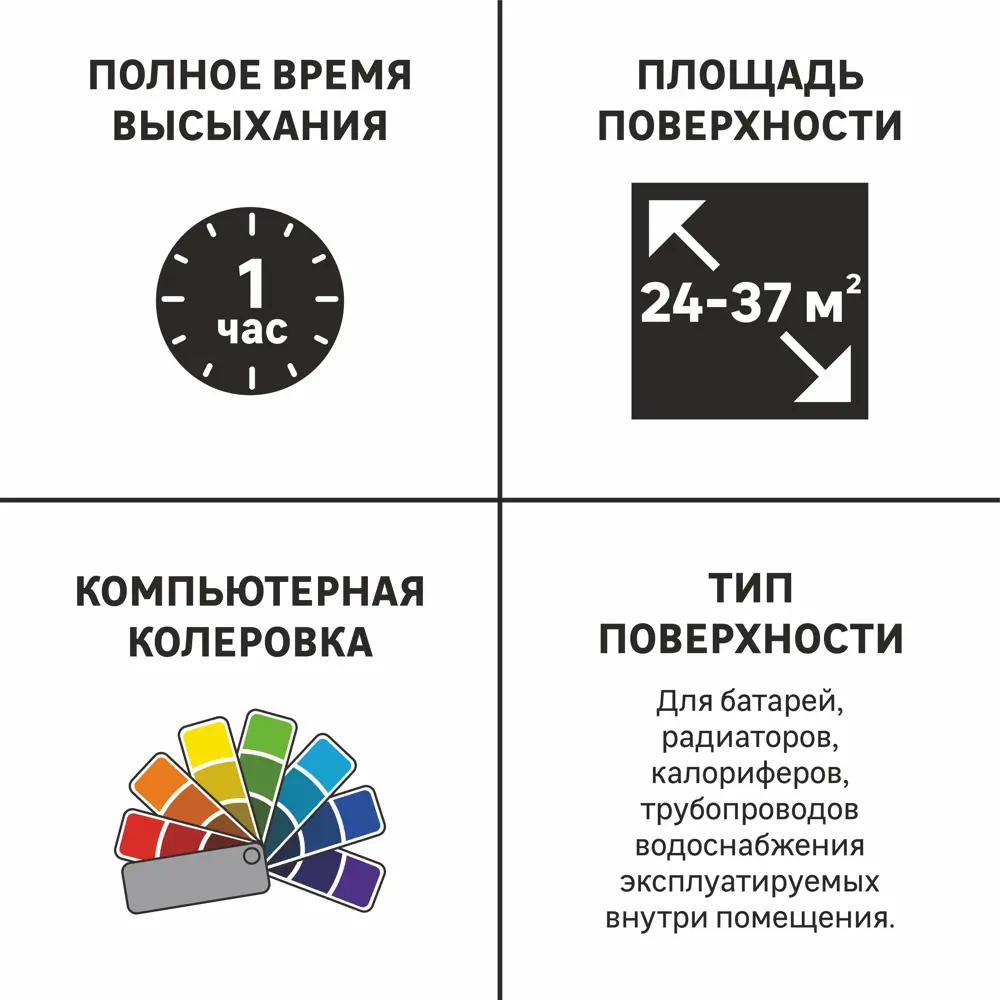 Эмаль для радиаторов Luxens полуглянцевая цвет белый 2.7 кг 82534994 STLM-2058460  - Вид №3
