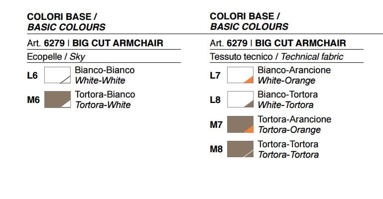 Квадратный полиэтиленовый садовый пуфик PLUST Big Cut ARCH-00023660 - Вид №3