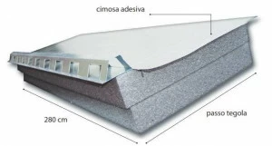 RE.PACK Система под плитку