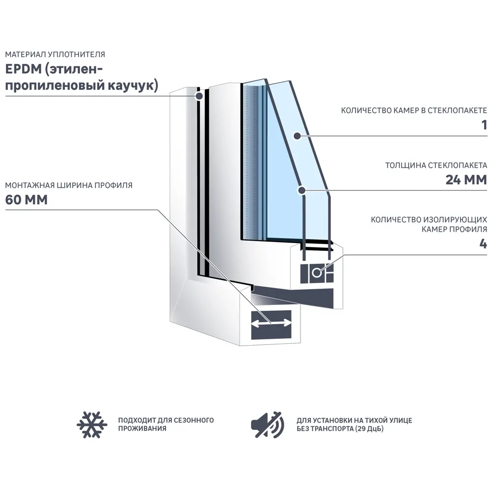 Окно пластиковое ПВХ VEKA одностворчатое 600x500 мм (ВxШ) поворотное однокамерный стеклопакет белый/белый 85302601 STLM-2092204  - Вид №1