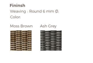 Круглая Садовая кровать Shintotex® POINT Heritage ARCH-00007556 - Вид №2