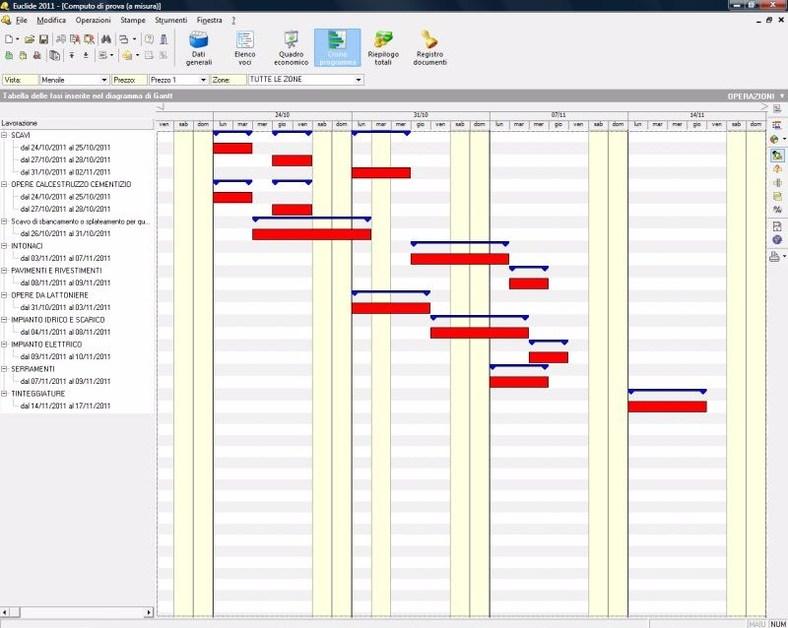 GEO NETWORK Расчет метрики для управления частными работами Edilizia sun-id-1431575 - Вид №9