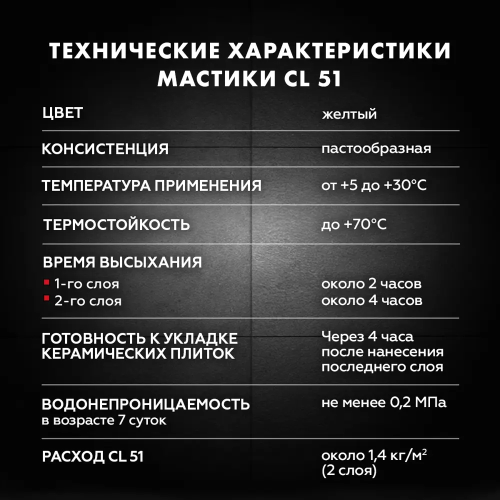 Набор для гидроизоляции Ceresit Комбо 7.5 л ЦЕРЕЗИТ CL51 STLM-2197962 - Вид №9