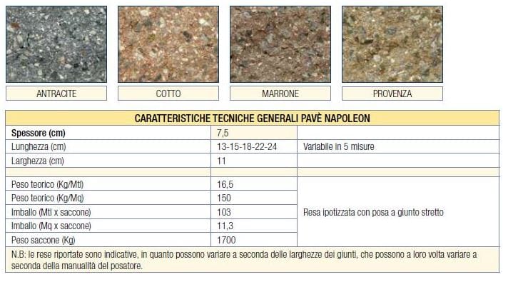 Восстановленный каменный куб PAVESMAC ARCH-00002000 - Вид №4