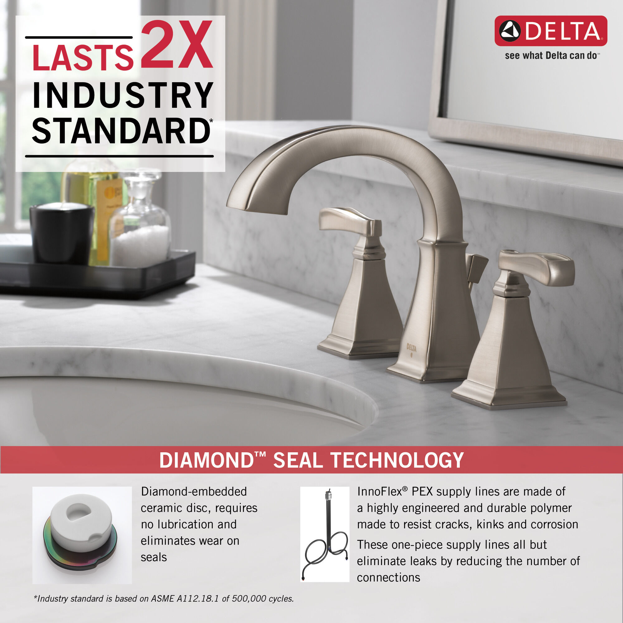 35718-SP-DST Смеситель для ванной комнаты с двумя ручками Delta Faucet Lakewood Матовый никель Spotshield - Вид №1
