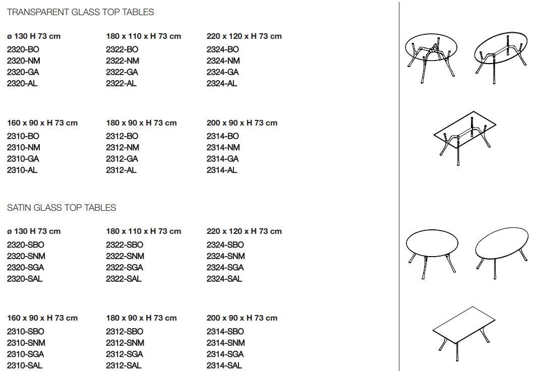 Caimi Brevetti Круглый стол из стали и стекла Pegaso sun-id-1422391 - Вид №3
