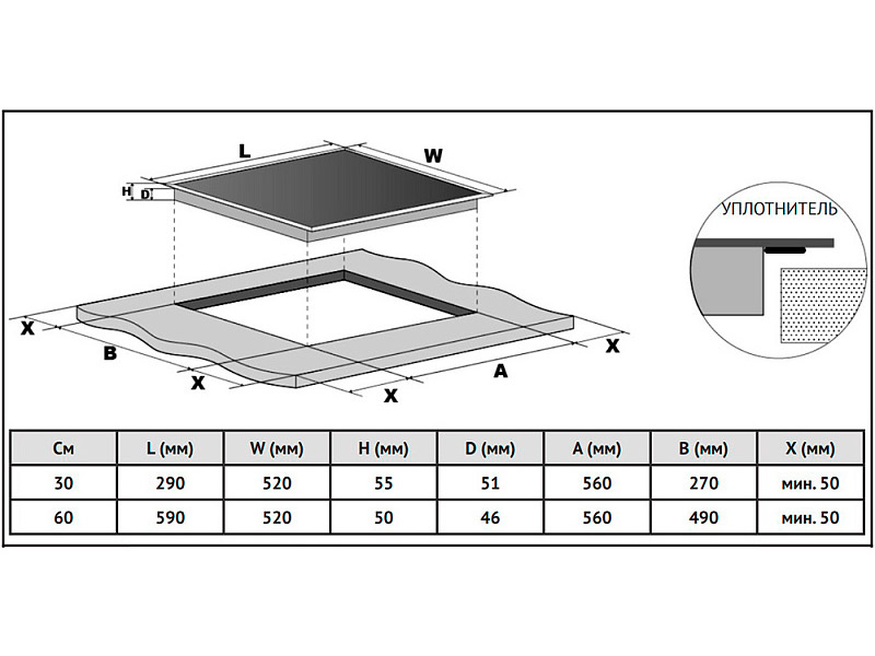 5348881 Электрическая варочная поверхность Korting HK 32001 B STDN-0122083 - Вид №8