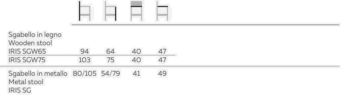 Natisa Мягкий табурет с регулируемой высотой Iris sun-id-1356143 - Вид №3