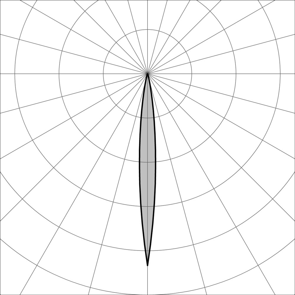 Carrera Ghidini Carrera .15 Нержавеющая Сталь  - Вид №3