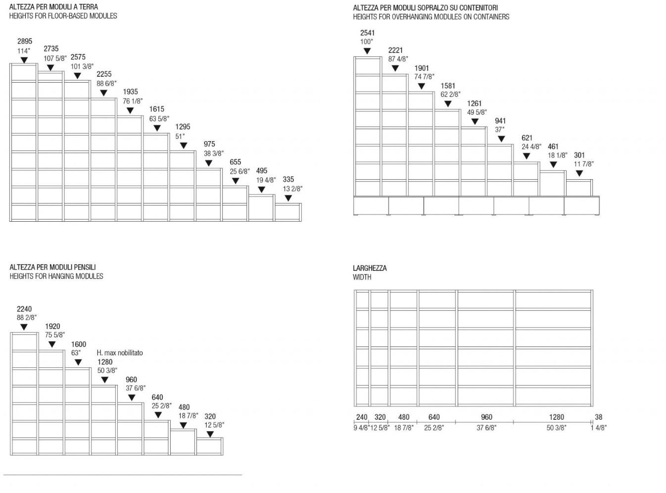 MisuraEmme Модульный книжный шкаф с ящиками и подвесным модулем Misuraemme sun-id-1346323 - Вид №3