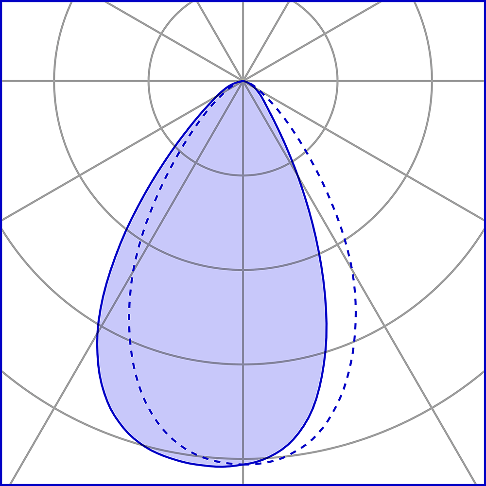 1516267 Подсветка стены Platek ONE 2.0 Applique  ONE 2.0 Applique - LED 4000K 2 Openings  - Вид №11