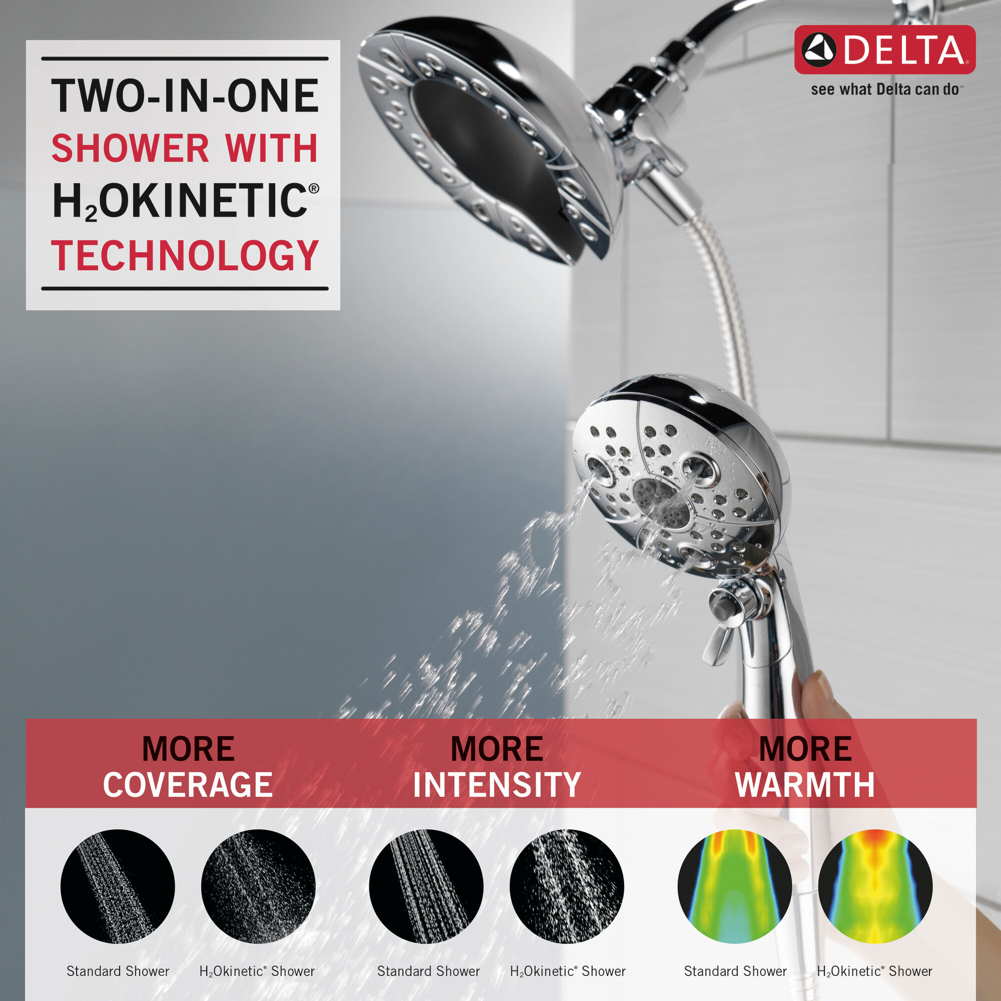 H2Okinetic® In2ition® Душ два в одном с 5 настройками и MagnaTite Delta Faucet 75592 - Вид №2