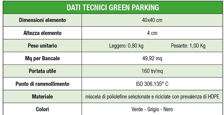 PROJECT FOR BUILDING Слив для парковок sun-id-1514581 - Вид №7