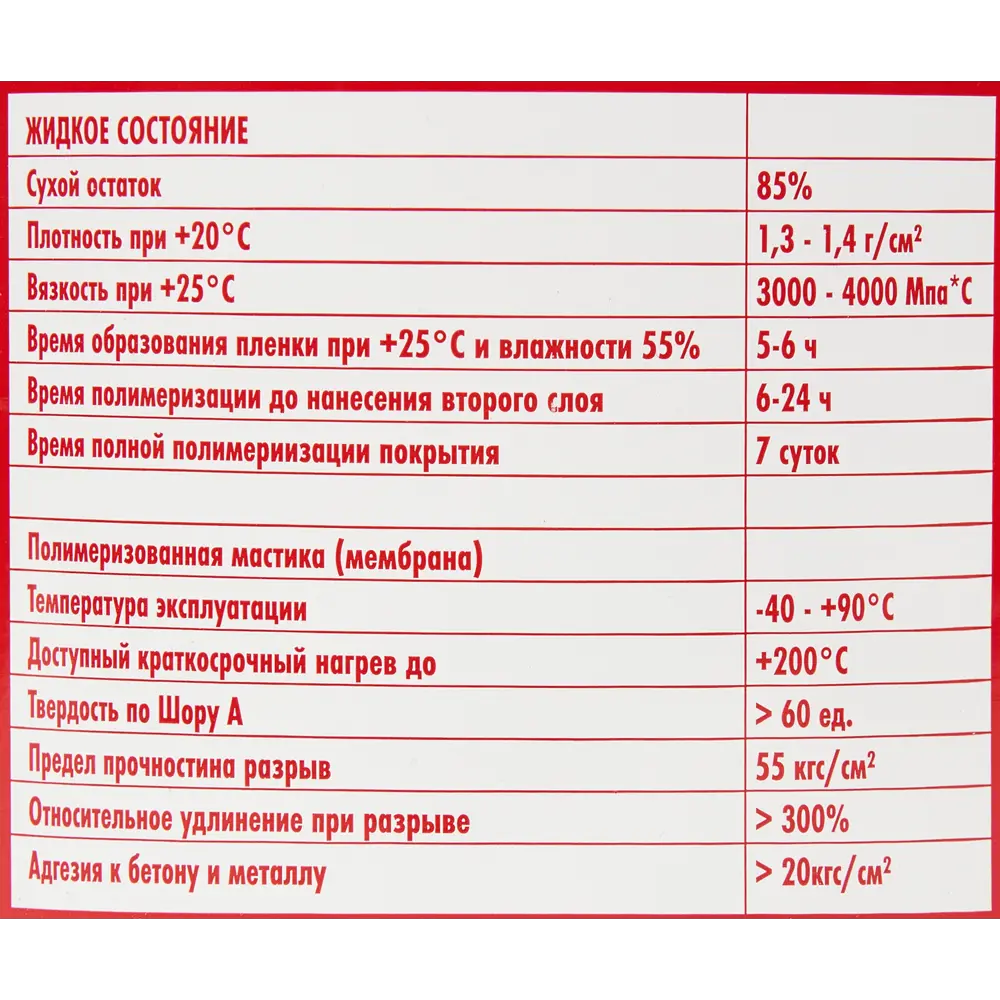 Гидроизоляционная мастика HTC полиуретановая 6 кг белая 84783423 STLM-0055075 - Вид №2