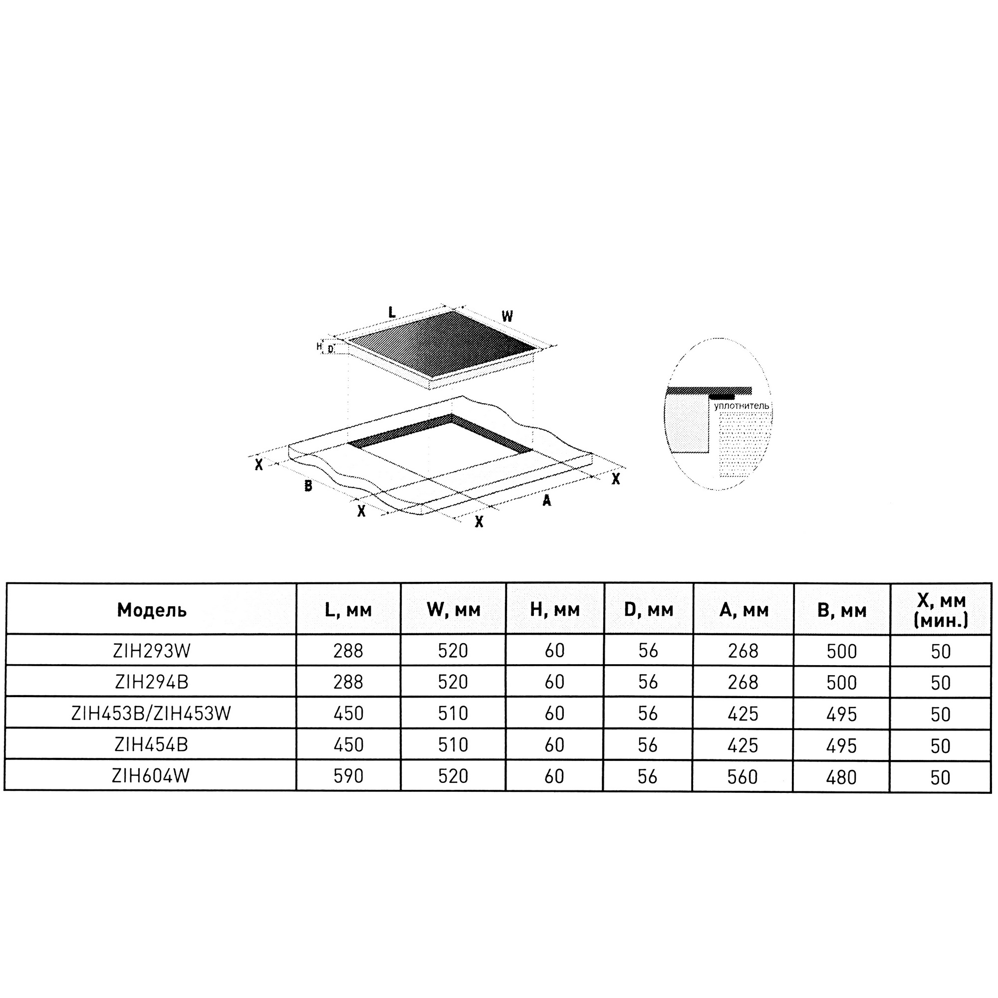 5361948 Индукционная варочная поверхность ZUGEL ZIH453B STDN-0145903 - Вид №6