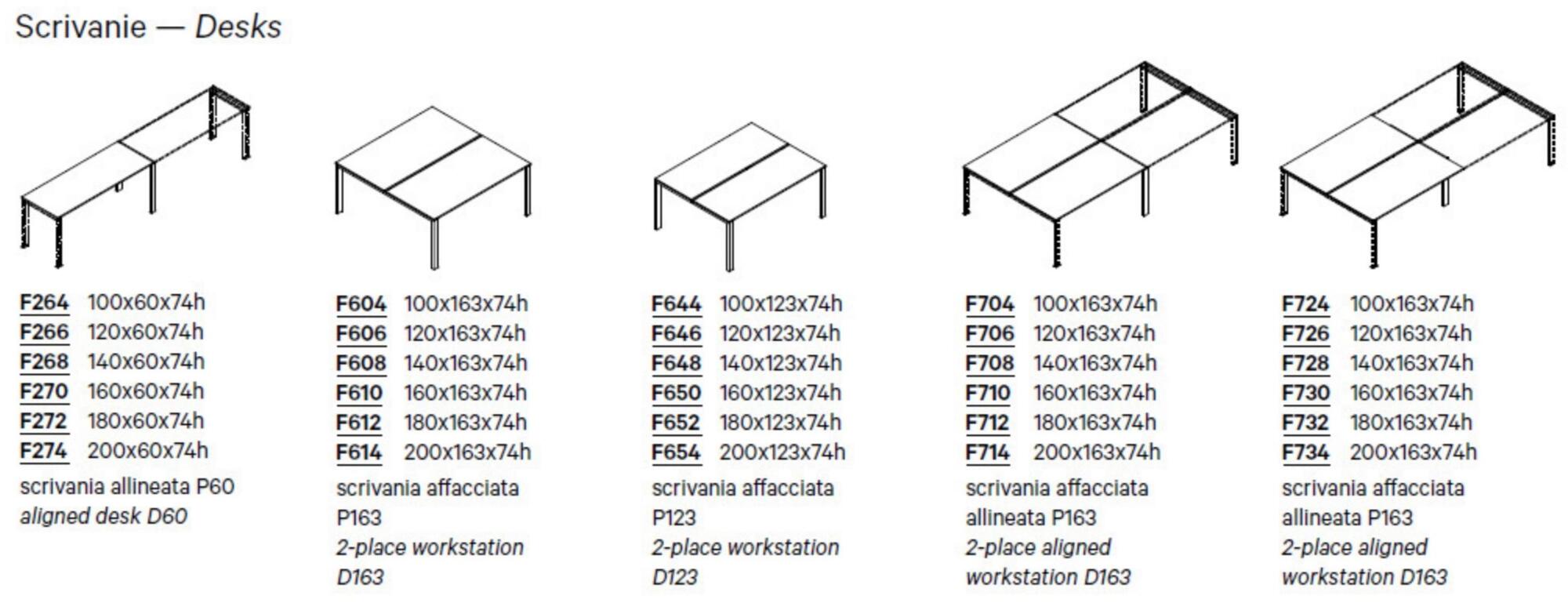 Manerba Несколько рабочих станций с разделительными панелями You-eco sun-id-1435276 - Вид №1