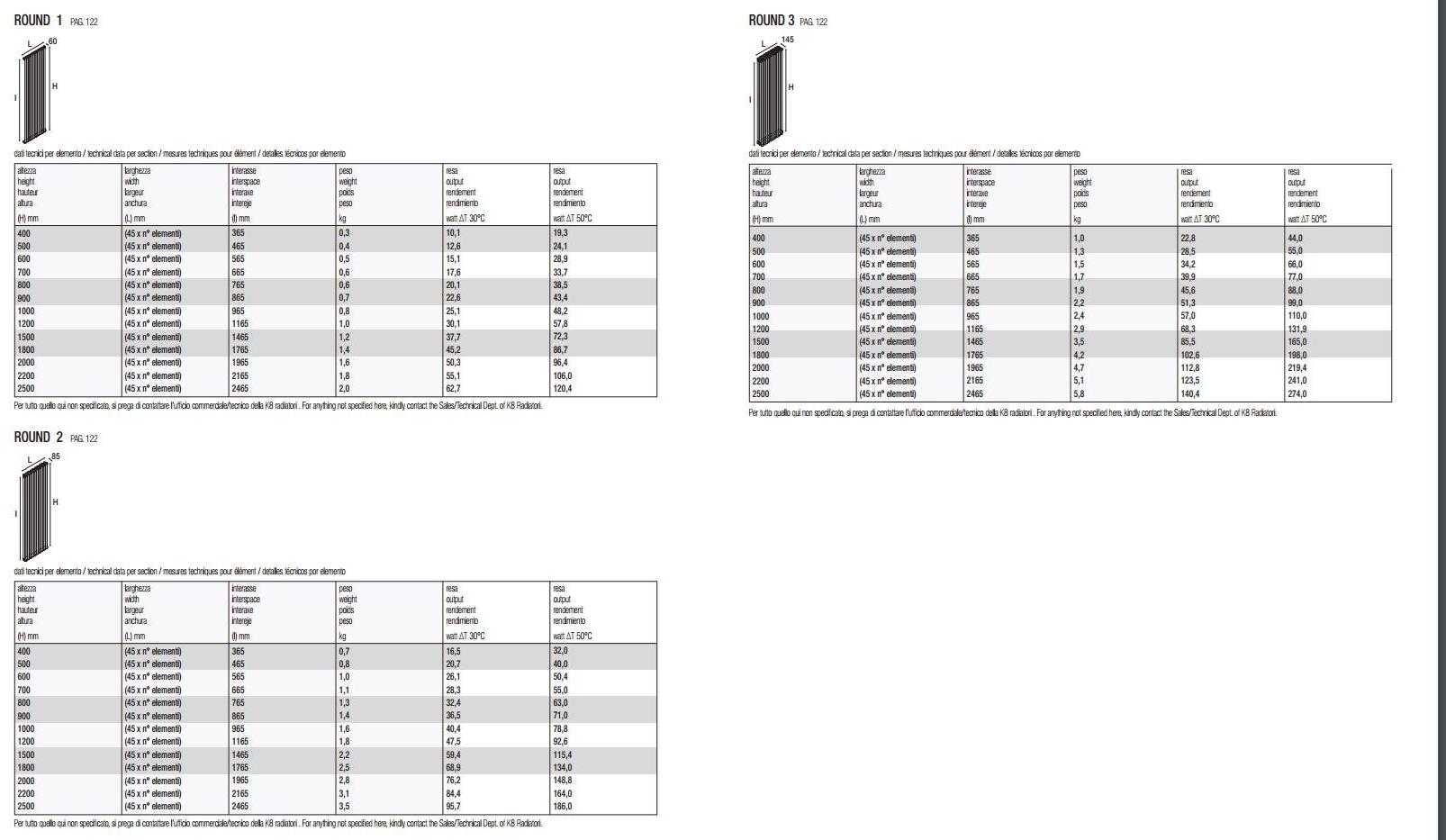 K8 Radiatori Вертикальный настенный стальной радиатор Round sun-id-1356411 - Вид №2