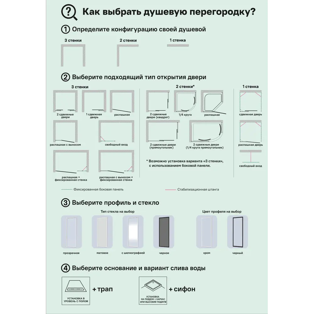 Santreyd Makiato - Радиусное душевое ограждение с раздвижными дверями 84107345 STLM-0989668 - Вид №3
