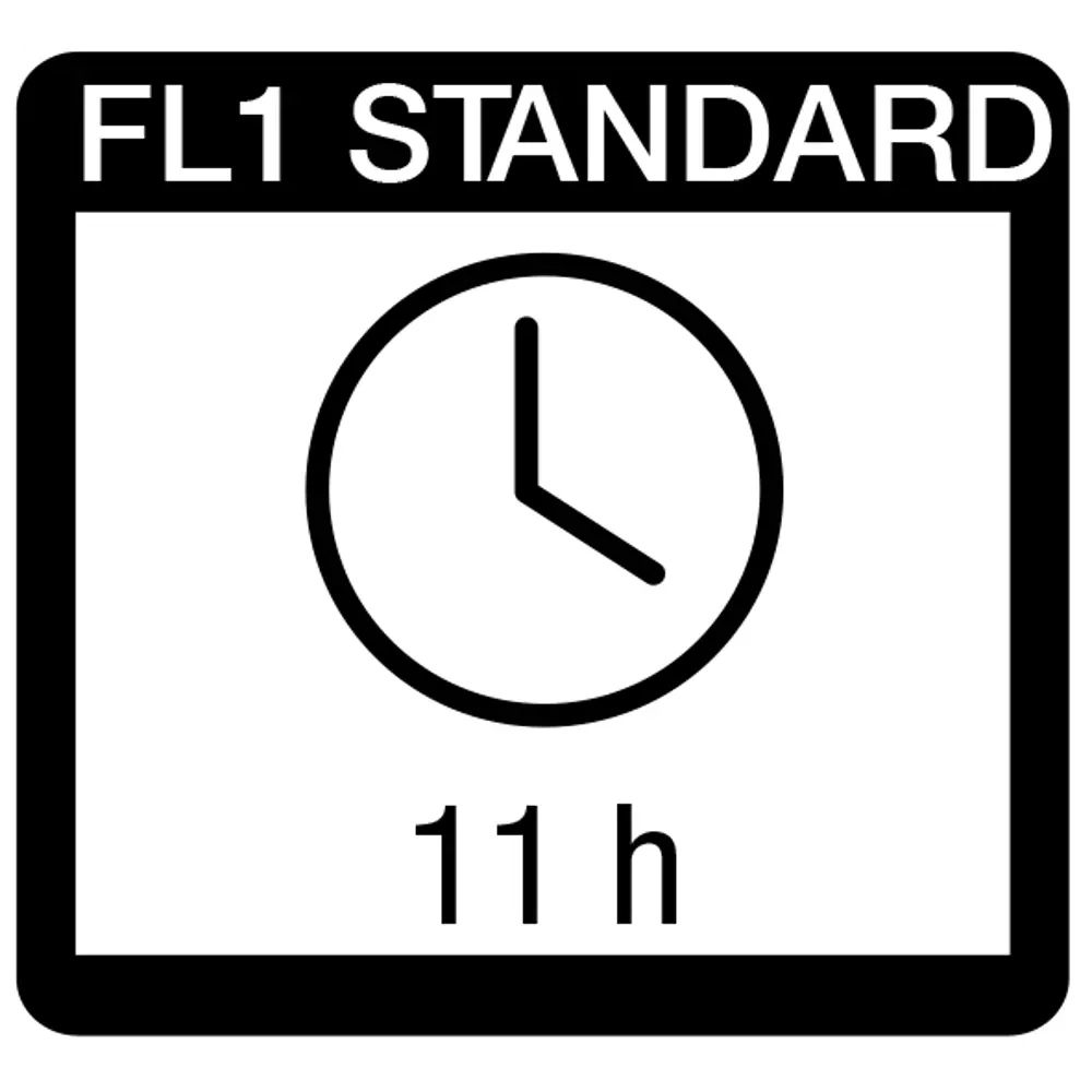 Фонарь профессиональный LED, ударопрочный ENERGIZER STLM-2025971 - Вид №6