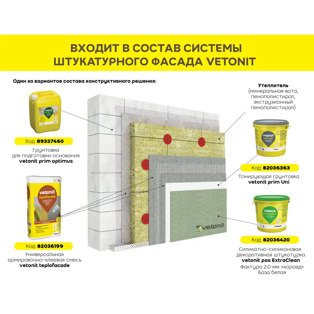 Декоративная штукатурка Vetonit ПАС Экстраклин силикатно-силиконовая 2.0 мм "короед" база 0000 прозрачная 25кг 88744399 STLM-2128266 Pas Extra Clean - Вид №4