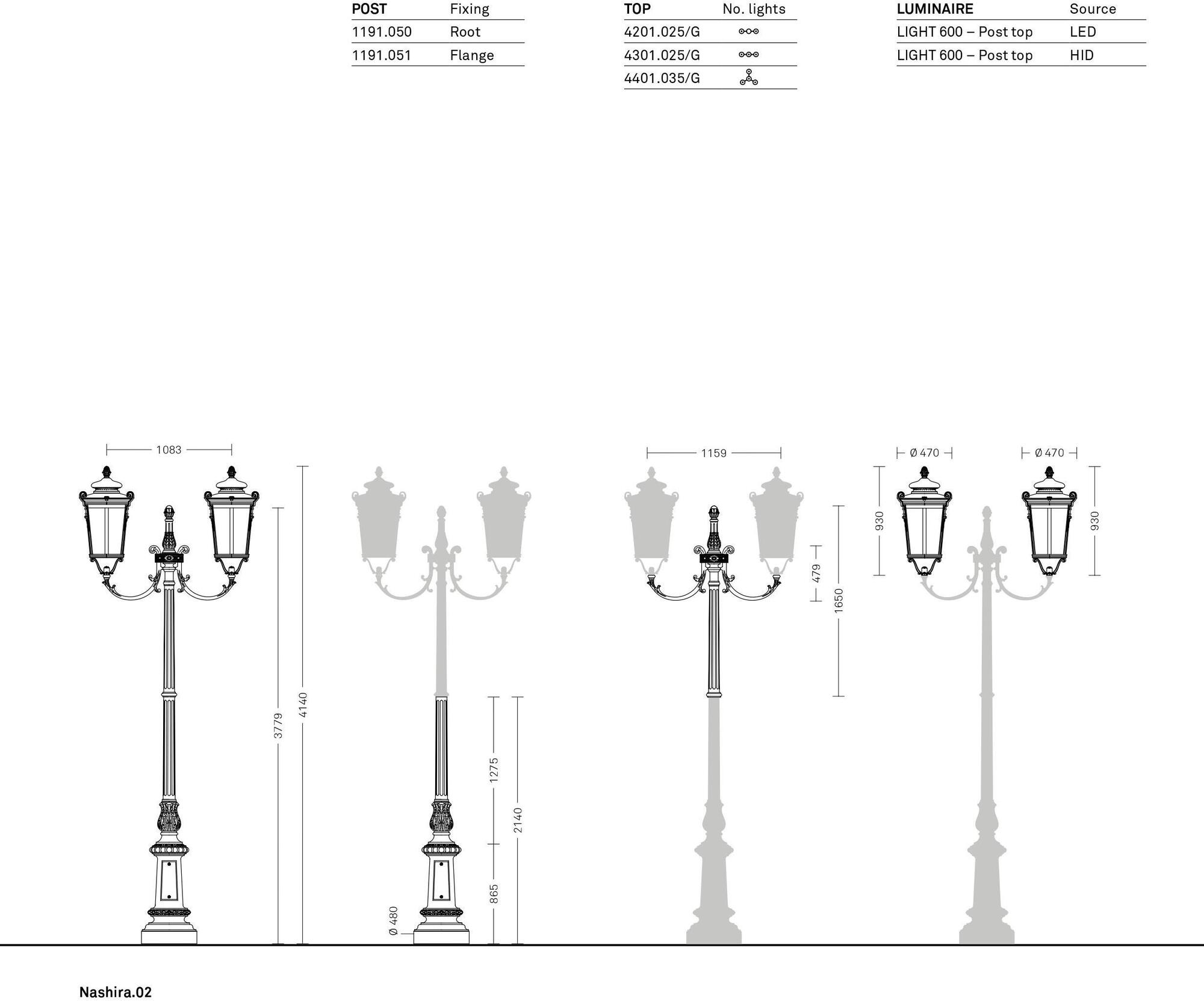 Neri Фонарь уличный фонарь Nashira sun-id-1460311 - Вид №9